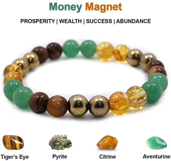 Money_Magnet_Bracelet_Pyrite,_Green_Aventurine,_Citrine,_Tiger_Eye_Stone_For_Attracting_Money,_Financial_Success,_Good_Luck,_Crystal_Healing_Natural_Gemstone_Unisex