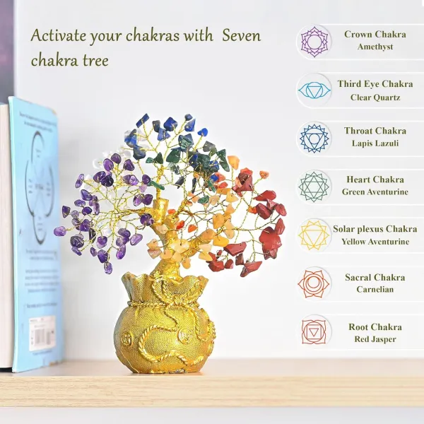 Lucky_Feng_Shui_7_Chakra_Tree_With_Golden_Money_Big_Base_Decorative_Showpiece_-_7_Cm