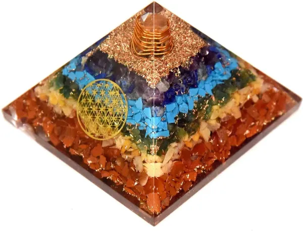 Seven_Chakra_Orgonite_Pyramid_Natural_Healing_Stones_Decorative_Showpiece_-_80_Mm