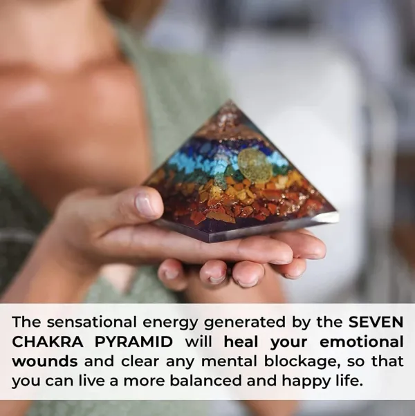 Seven_Chakra_Orgonite_Pyramid_Natural_Healing_Stones_Decorative_Showpiece_-_80_Mm