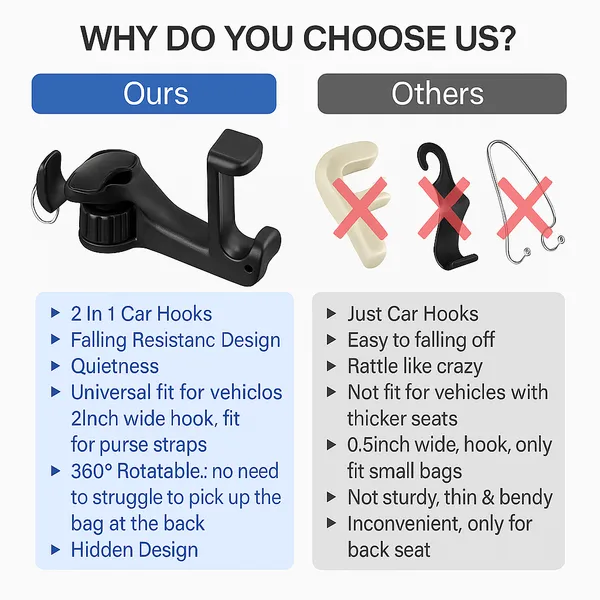 Black_2_In_1_Seat_Hooks_For_Car