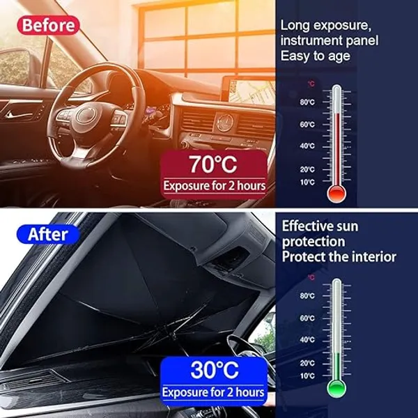 Sun_Visor_Car_Umbrella