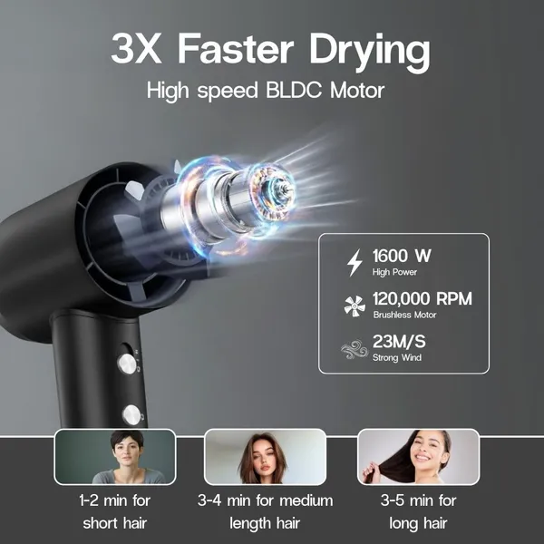 EZION_BLDC_1600W_BLACK_HAIR_DRYER