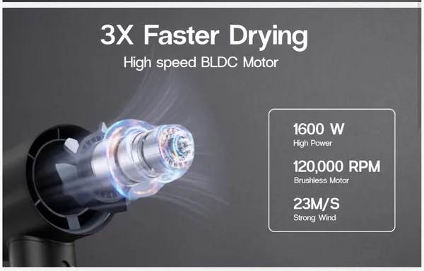 EZION_BLDC_1600W_BLACK_HAIR_DRYER