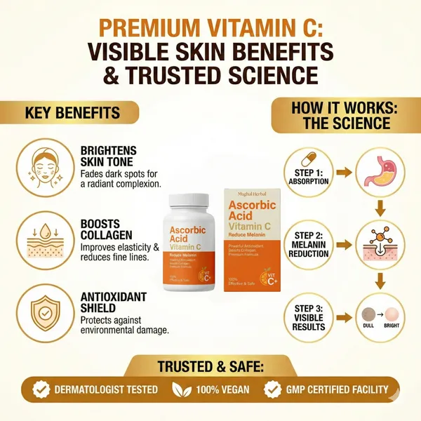 Ascorbic_Acid_Vitamin_C_Capsule_Used_To_Support_Immunity_And_Antioxidant_Protection_Skin_Care_30_Caps