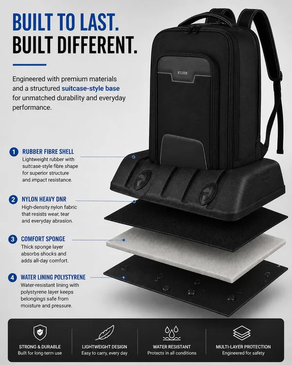 Executive_Pro_15.6_inch_Laptop_Backpack_for_Men_Women,_42L_Travel_Backpack_with_Waterproof_Rain_Cover,_Anti-Theft,_Ergonomic,_Business_College_Office_Bag