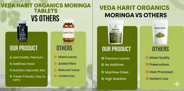 Moringa_Powder_And_Organic_MorInga_Tablets_Pack_Of_2