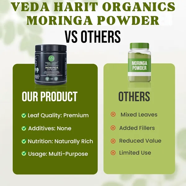 Moringa_Powder_And_Moringa_Oleifera_Leaf_Powder_And_Organic_Powder_Pack_Of_2
