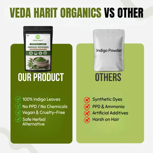 Organic_Moringa_Powder_And_Moringa_Indigo_Oleifera_Leaf_Powder_Pack_Of_2
