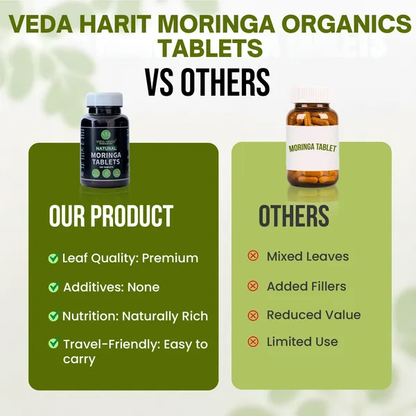 Veda_Hari_Organic_Moringa_Tablets_Pack_Of_2