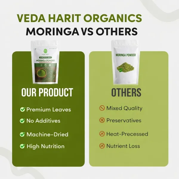 Organic_Moringa_Powder_Pack_Of_2