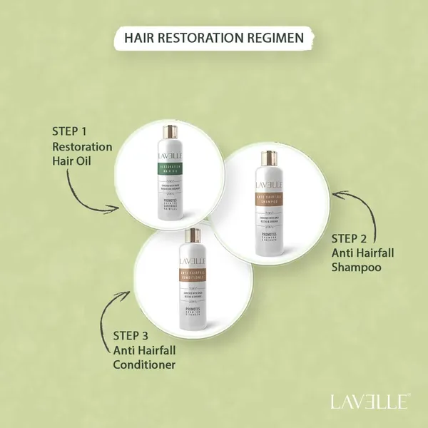 Restoration_Nourishing,_Revitalizing,_And_Strengthening_Hair_Oil_For_Healthier_And_Shinier_Hair