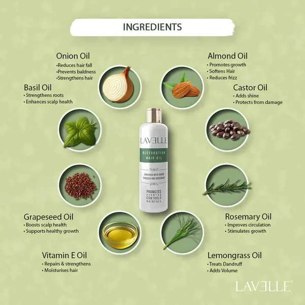 Restoration_Nourishing,_Revitalizing,_And_Strengthening_Hair_Oil_For_Healthier_And_Shinier_Hair