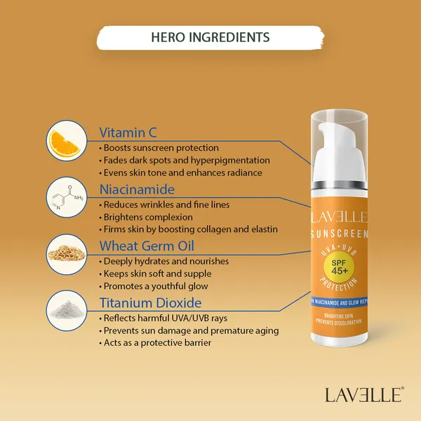 Spf_45+_Sunscreen_For_Lightweight_And_Water_Resistant