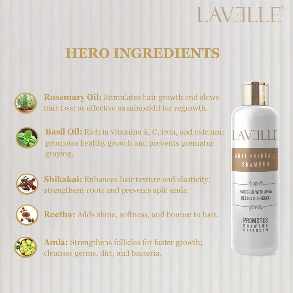 Anti_Hairfall_Shampoo_For_Silky_And_Healthy_Hair