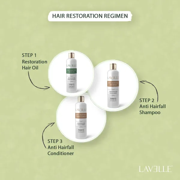 Pack_Of_3__Anti_Hairfall_Shampoo,_Conditioner_And_Hair_Oil_For_Healthy_Hair