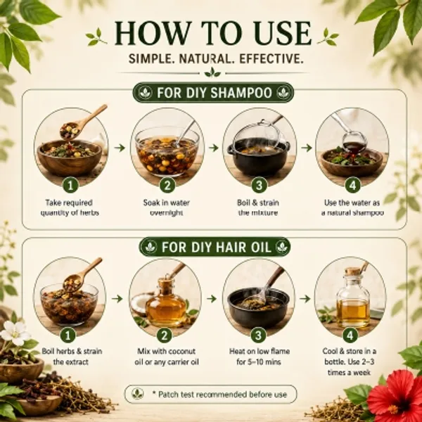 11_RAW_Herbs_Mix_Combo_pack_of___250gm__Amla,reetha,shikakai,bhirngraj,hibiscus,Methidana,Rosemarry,Neem,Rose,Bharmi_and_Jatamansi
