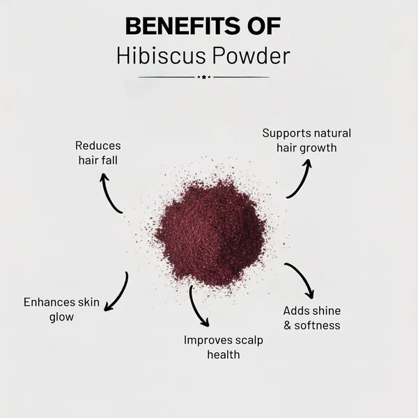 Pure_&_Natural_Hibiscus_Powder_For_Hair_Growth_&_Conditioning_100G_Pack_Of_2_|_Ayurvedic_Herbal_Powder_For_Deep_Conditioning,_Anti_Hair_Fall,_Frizz_Control_&_Shiny_Hair