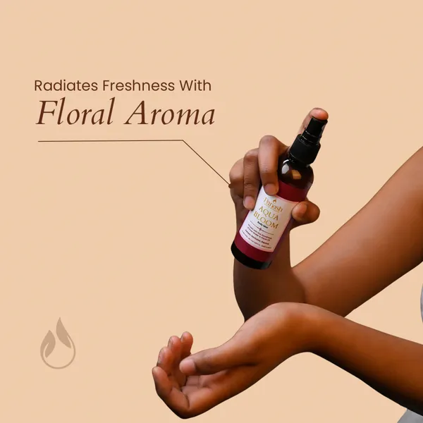 Aqua_Bloom_Body_Mist_For_Unisex