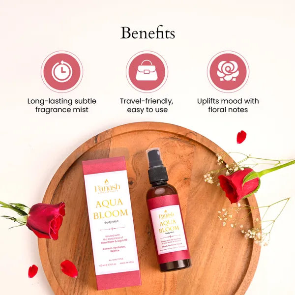 Aqua_Bloom_Body_Mist_For_Unisex