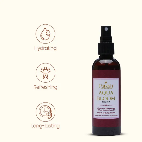 Aqua_Bloom_Body_Mist_For_Unisex(Pack_of_2)