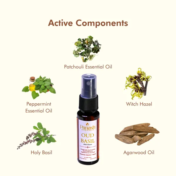 Oud_Basil_After_Shave_For_Unisex(Pack_of_2)