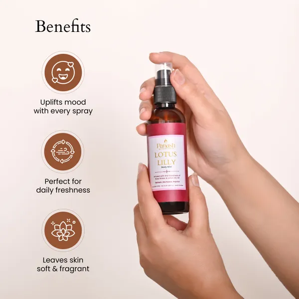 Lotus_Lilly_Body_Mist_For_Unisex