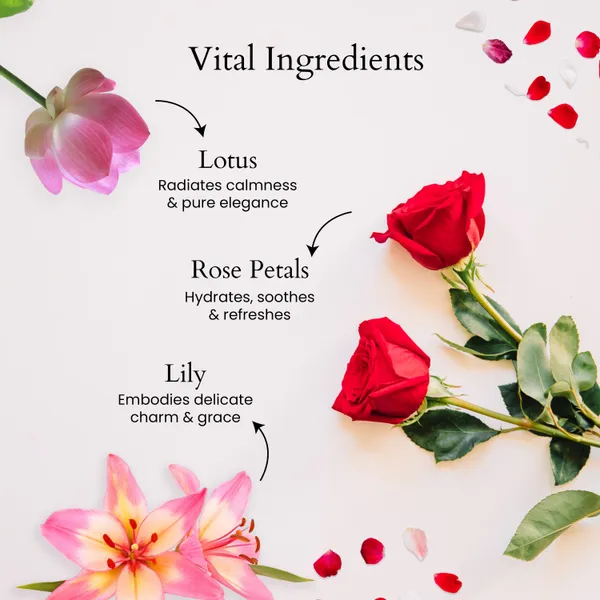 Lotus_Lilly_Body_Mist_For_Unisex