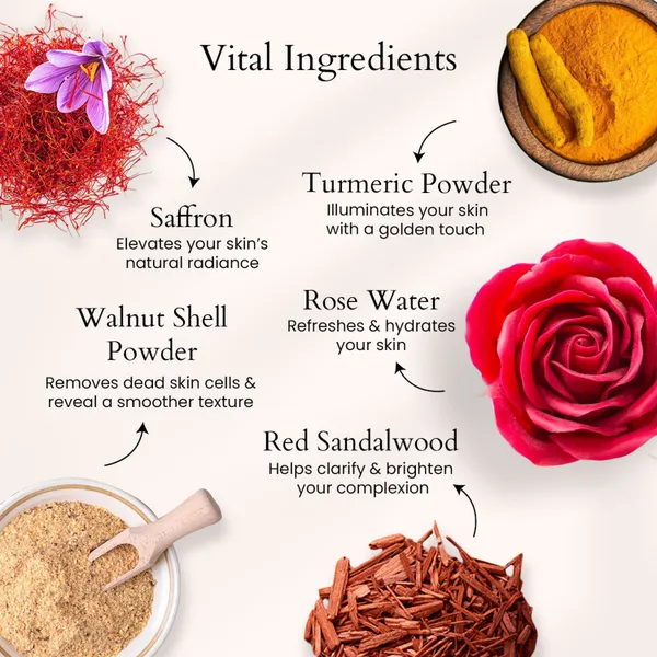 Ubtan_Noor_Face_Scrub_For_Unisex(Pack_of_2)