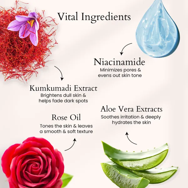 Kumkumadi_Skin_Brightening_Face_Cleanser_For_Unisex_(Pack_of_2)