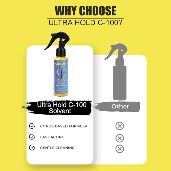 C-100_Solvent_Remover_for_Hair_Systems