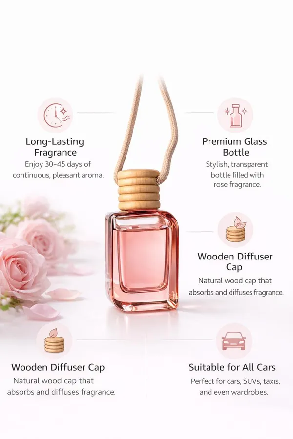 Multicolor_Gulab_Noor_Attar