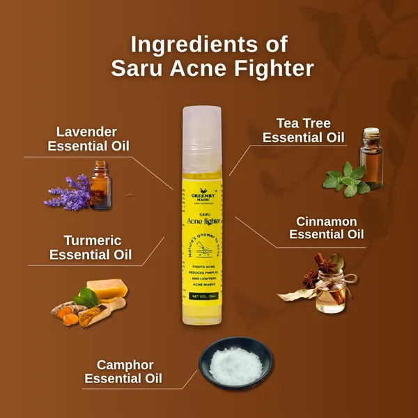 Saru_Acne_Fighter_Clear_Skin_Naturally_Confident_For_Unisex