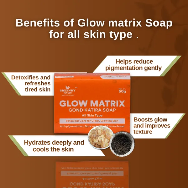 Pack_of_2_Glow_Matrix_Gond_Katira_Soap_Hydrate_Soothe_And_Restore_Skin_Glow_Naturally_For_Unisex
