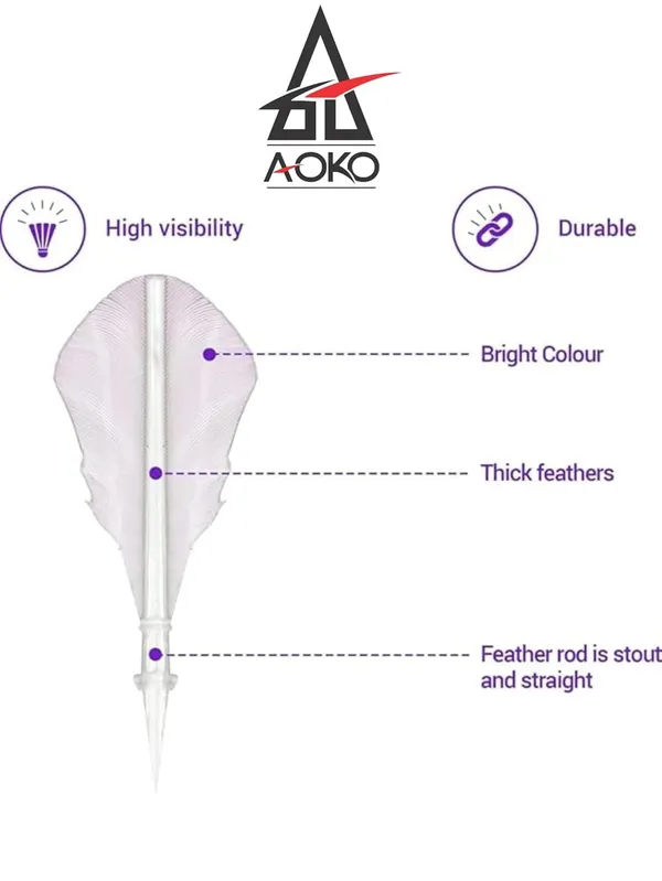 Feather_Shuttlecocks,_Medium_Fast_Speed_78,_Pack_Of_3,_Whitefeather_Shuttlecock