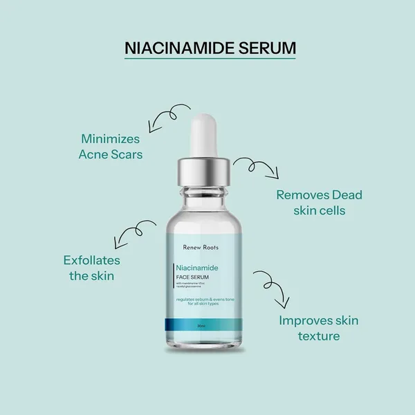 Pack_of_2_Renew_Root_Niacinamide_Face_Serum_|_Men_&_Women_(30_Ml)_(Pack_Of_2)