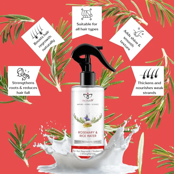 Pack_Of_2_Rosemary_&_Rice_Water_Spray_For_Hair_Growth_|_Anti_Hair_Fall,_Thickening_&_Strengthening_Hair_Tonic_(200_Ml)