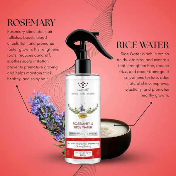 Pack_Of_2_Rosemary_&_Rice_Water_Spray_For_Hair_Growth_|_Anti_Hair_Fall,_Thickening_&_Strengthening_Hair_Tonic_(200_Ml)