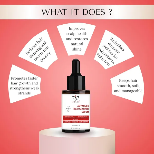 Hair_Growth_Serum_With_Redensyl_&_Rosemary_For_All_Hair_Types_(30_Ml)