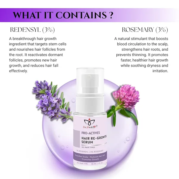 Hair_Growth_Serum_With_Redensyl_&_Rosemary_For_All_Hair_Types_(30_Ml)