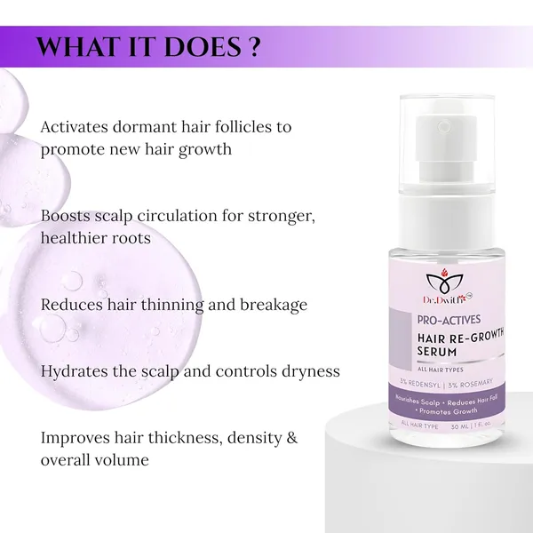 Pack_Of_2_Hair_Growth_Serum_With_Redensyl_&_Rosemary_For_All_Hair_Types_(30_Ml)