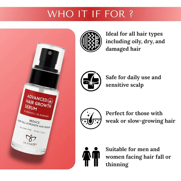 Pack_Of_2_Hair_Growth_Serum_With_Redensyl_&_Rosemary_For_Men_&_Women_(30_Ml)