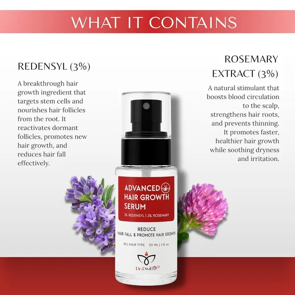 Hair_Growth_Serum_With_Redensyl_&_Rosemary_For_Men_&_Women_(30_Ml)