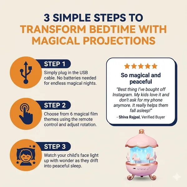 Rabbit_Bunny_Night_Light_Projector_For_Kids™–_Make_Bedtime_Magical_&_Peaceful