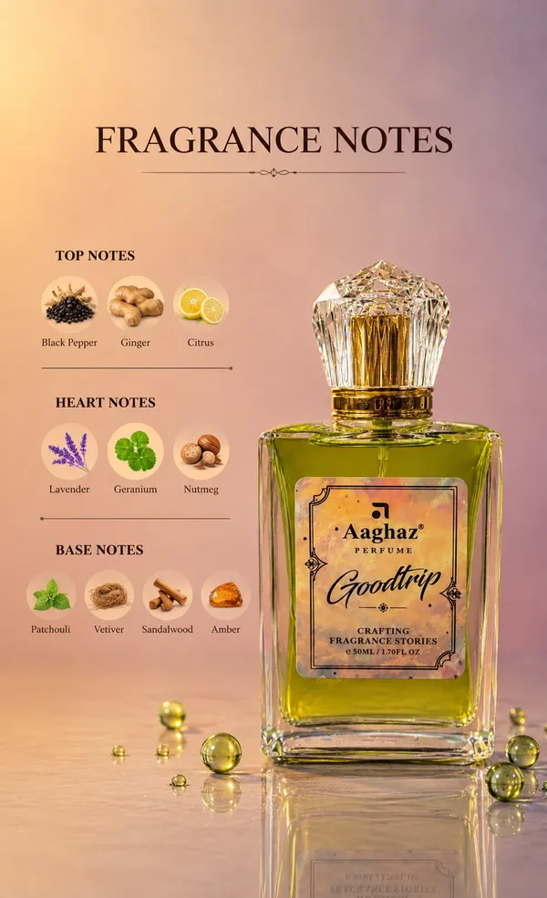 Aaghaz_Goodtrip_Perfume