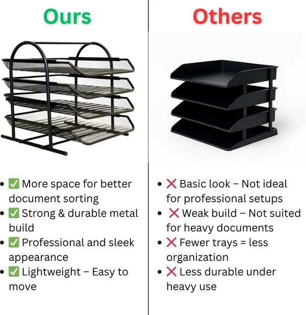 Black_4_Compartments_Metal_File_Organizer