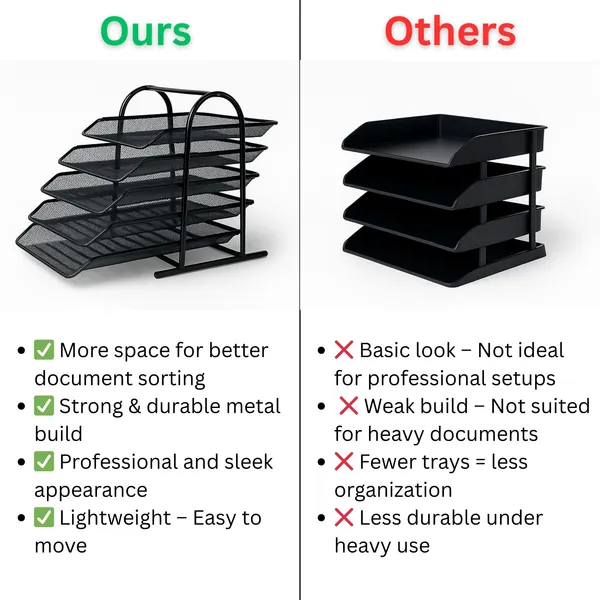 Black_5_Compartments_Metal_File_Organizer