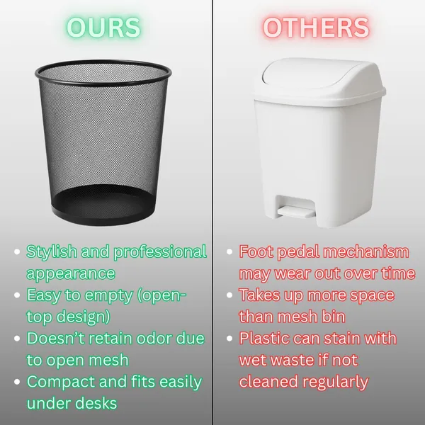 Black_Metal_Mesh_Dustbin_For_Office,_School,_Bedroom,_Home_Purpose_34_Cm_Height_Iron_Dustbin