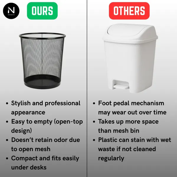 Black_Small_Metal_Mesh_Dustbin_For_Home,_School,_Bedroom,_Kitchen,_Office_9.4_Ltr_Iron_Dustbin_Pack_Of_2