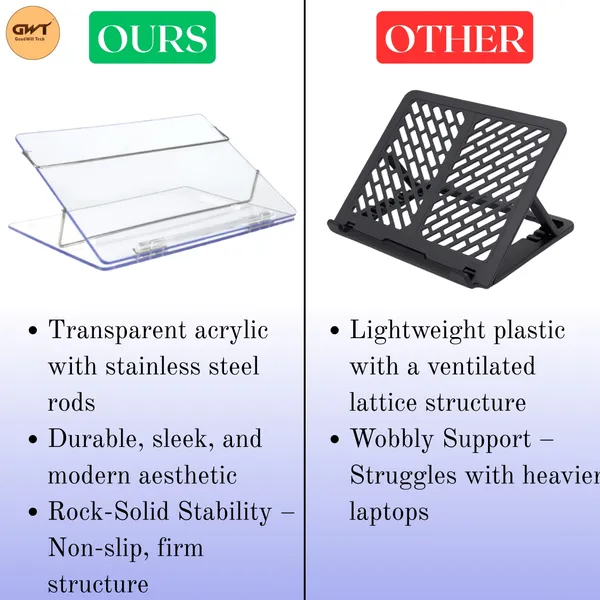 Clear_1_Compartments_Virgin_Polystyrene_Acrylic_Height_Adjustable_Desk_Laptop_Stand_|_Writing_Pad